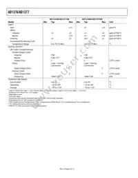 AD1376JD Datasheet Page 4