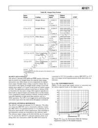AD1671KP Datasheet Page 11