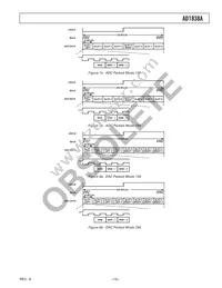 AD1838AASZ-REEL Datasheet Page 15