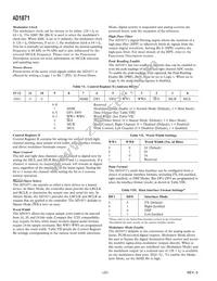 AD1871YRSZ-REEL Datasheet Page 22