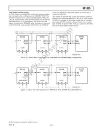 AD1895AYRSZ Datasheet Page 21