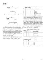 AD1896AYRSZRL Datasheet Page 22