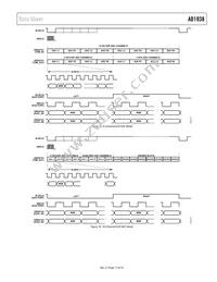 AD1938YSTZ Datasheet Page 17