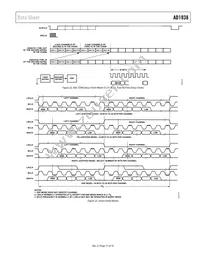 AD1938YSTZ Datasheet Page 21