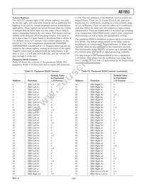 AD1953YSTZRL7 Datasheet Page 23