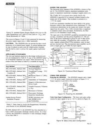 AD203SN Datasheet Page 8