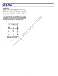 AD21369WBSWZ102 Datasheet Page 22