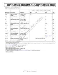 AD21488WBSWZ402 Datasheet Page 19