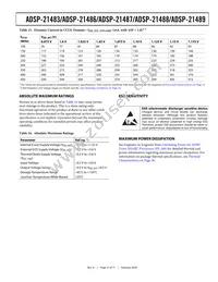 AD21488WBSWZ402 Datasheet Page 21