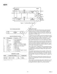AD215BY Datasheet Page 4