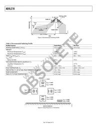 AD22284-A Datasheet Page 6