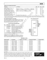 AD260BND-5 Datasheet Page 3