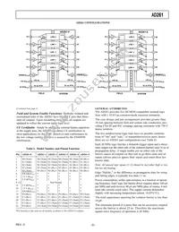 AD261BND-5 Datasheet Page 5