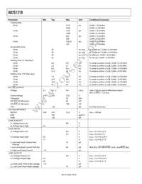 AD2S1210ASTZ-RL7 Datasheet Page 4