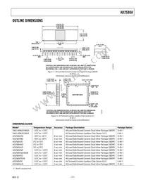 AD2S82AHP-REEL Datasheet Page 17