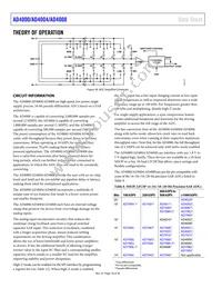 AD4000BRMZ-RL7 Datasheet Page 18