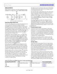 AD4000BRMZ-RL7 Datasheet Page 21