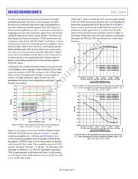 AD4002BRMZ-RL7 Datasheet Page 22