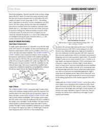 AD4003BRMZ-RL7 Datasheet Page 23