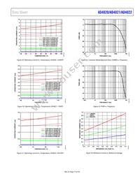 AD4020BRMZ-RL7 Datasheet Page 15