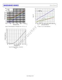 AD4020BRMZ-RL7 Datasheet Page 16