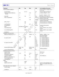 AD4110-1BCPZ-RL Datasheet Page 6
