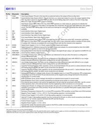 AD4110-1BCPZ-RL Datasheet Page 12