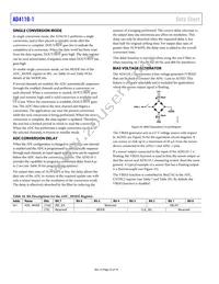 AD4110-1BCPZ-RL Datasheet Page 22