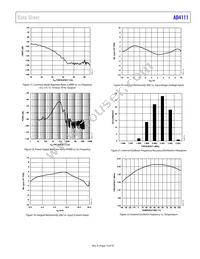 AD4111BCPZ-RL7 Datasheet Page 15