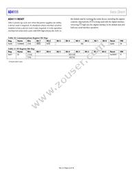 AD4111BCPZ-RL7 Datasheet Page 22