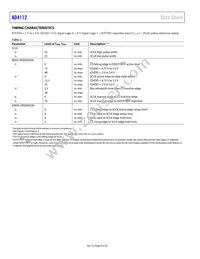 AD4112BCPZ-RL7 Datasheet Page 8