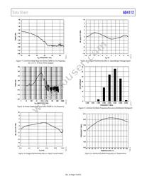 AD4112BCPZ-RL7 Datasheet Page 15