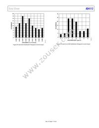 AD4112BCPZ-RL7 Datasheet Page 17