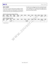 AD4112BCPZ-RL7 Datasheet Page 22