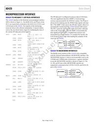 AD420AR-32-REEL Datasheet Page 12