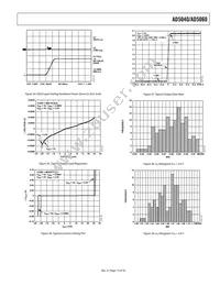 AD5040BRJZ-500RL7 Datasheet Page 13