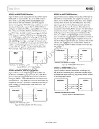 AD5063BRMZ-1-REEL7 Datasheet Page 15
