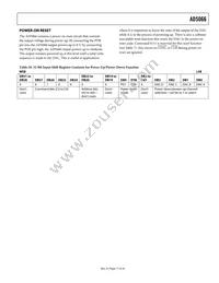 AD5066ARUZ-REEL7 Datasheet Page 17