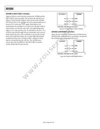 AD5066ARUZ-REEL7 Datasheet Page 20