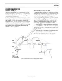 AD5100YRQZ-0 Datasheet Page 21