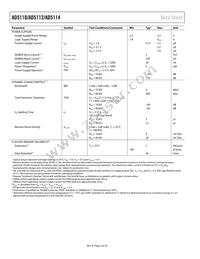 AD5112BCPZ80-500R7 Datasheet Page 4