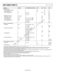 AD5112BCPZ80-500R7 Datasheet Page 8