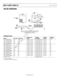 AD5113BCPZ80-500R7 Datasheet Page 22