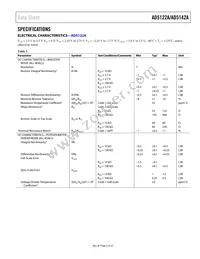 AD5122AWBCPZ10-RL7 Datasheet Page 3
