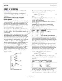 AD5160BRJZ50-R2 Datasheet Page 14