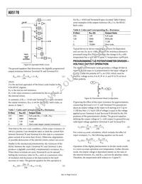 AD5170BRM10-RL7 Datasheet Page 16