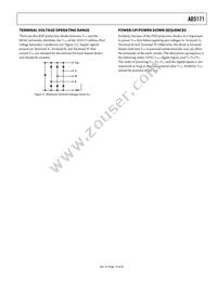 AD5171BRJZ5-R2 Datasheet Page 15