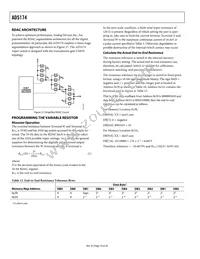 AD5174BRMZ-10-RL7 Datasheet Page 16