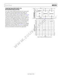 AD5228BUJZ100-R2 Datasheet Page 17