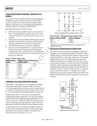 AD5232BRU10-REEL7 Datasheet Page 18